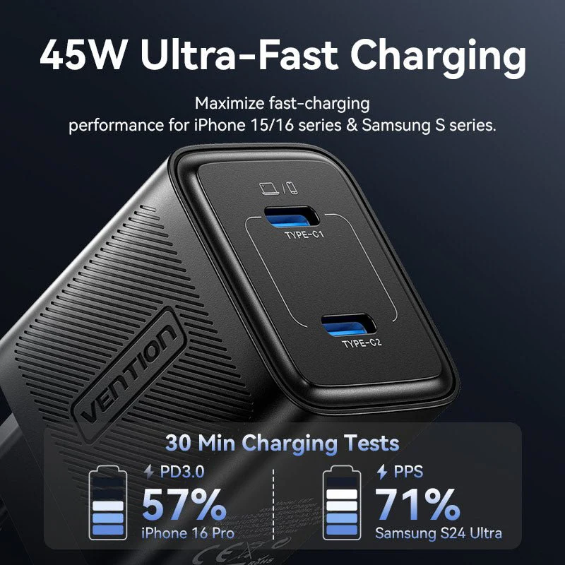 Vention 2-Port USB (C + C) GaN Charger (45W/45W) EU-Plug Black - Image 6