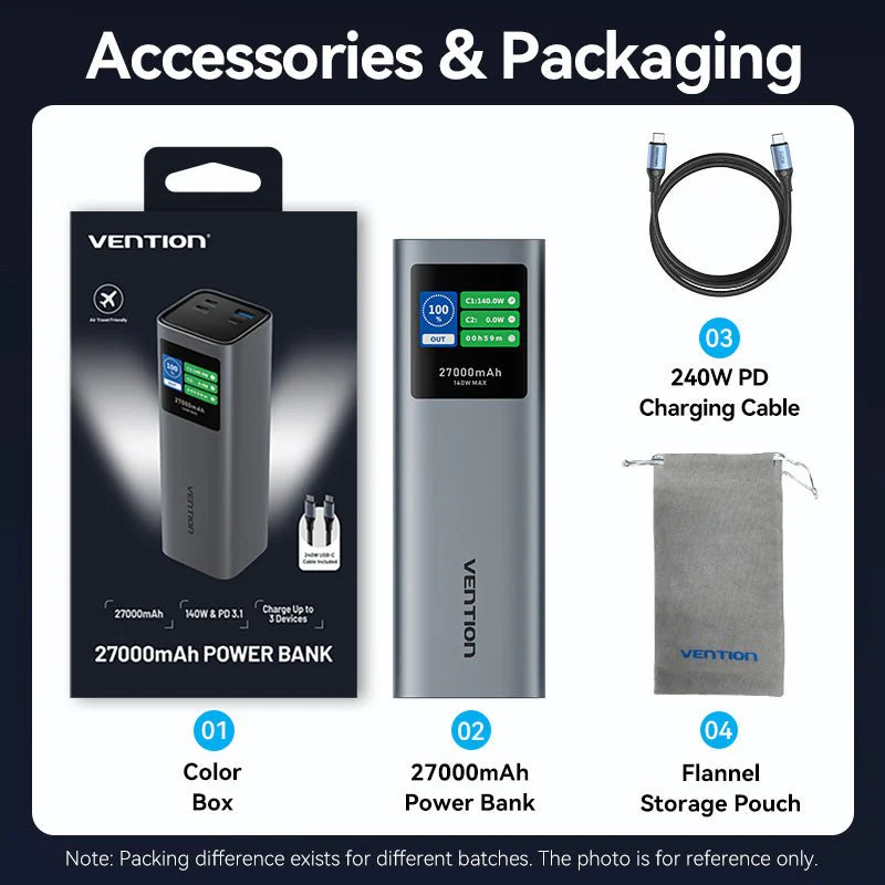 Vention 27000mAh Power Bank 140W - Image 20