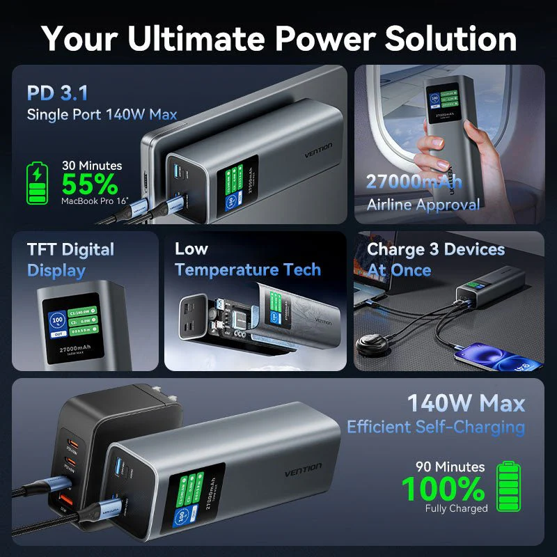 Vention 27000mAh Power Bank 140W - Image 9