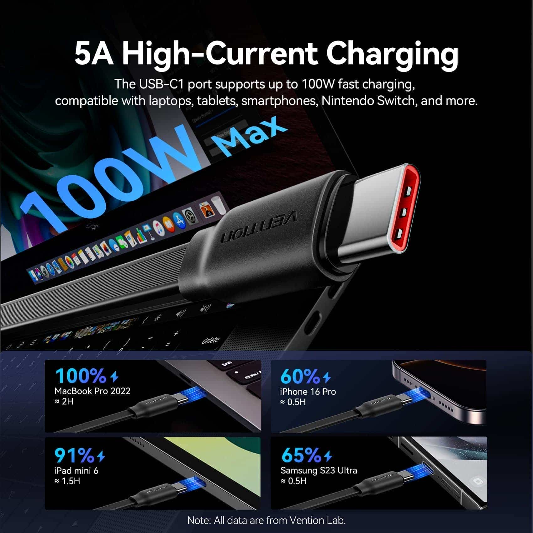 Vention 3-in-1 USB 2.0 Retractable Charging Cable - Image 7