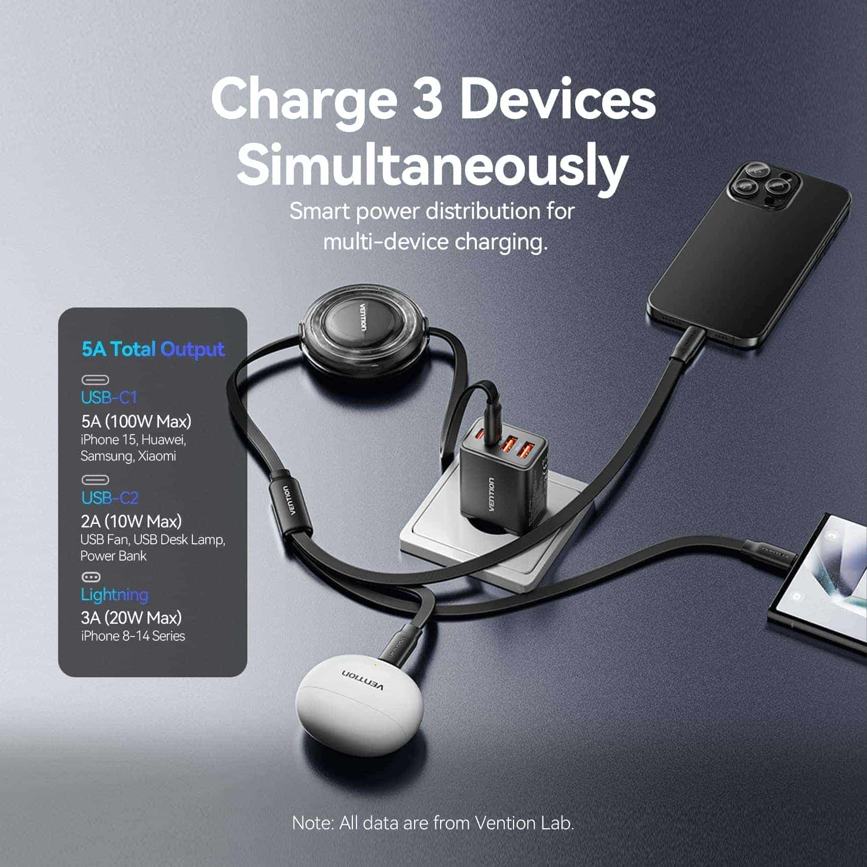 Vention 3-in-1 USB 2.0 Retractable Charging Cable - Image 8