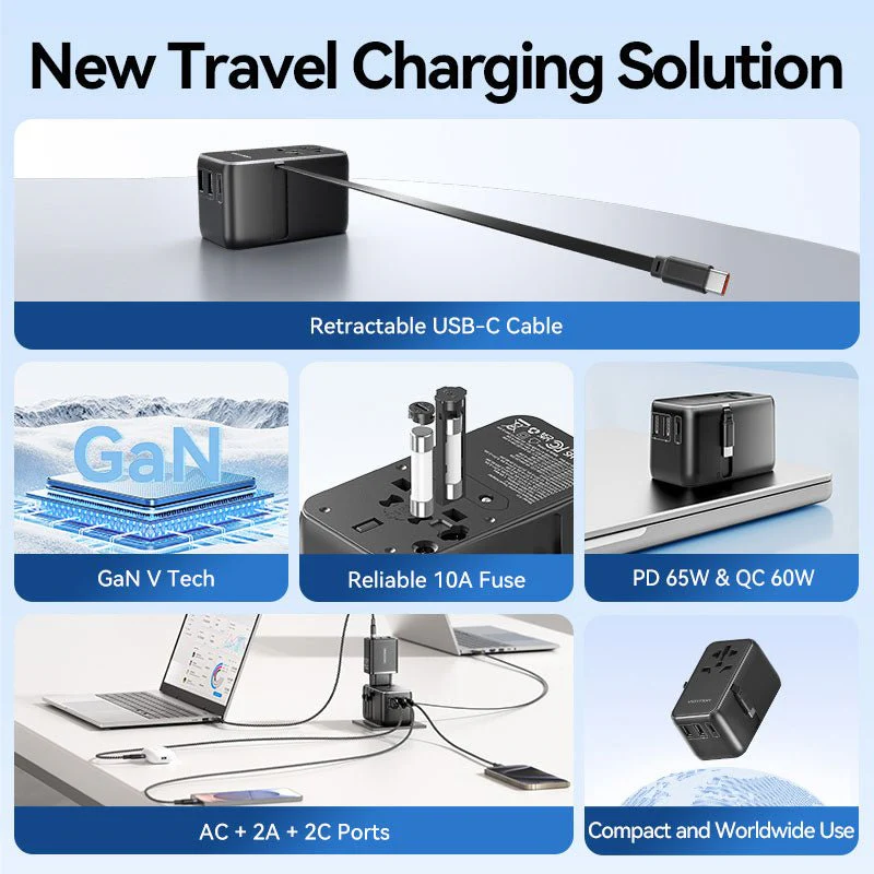 Vention 3-Port USB (C + A + A) GaN Universal Travel Adapter (65W/60W/5W) with Built-in USB-C Cable Black - Image 3