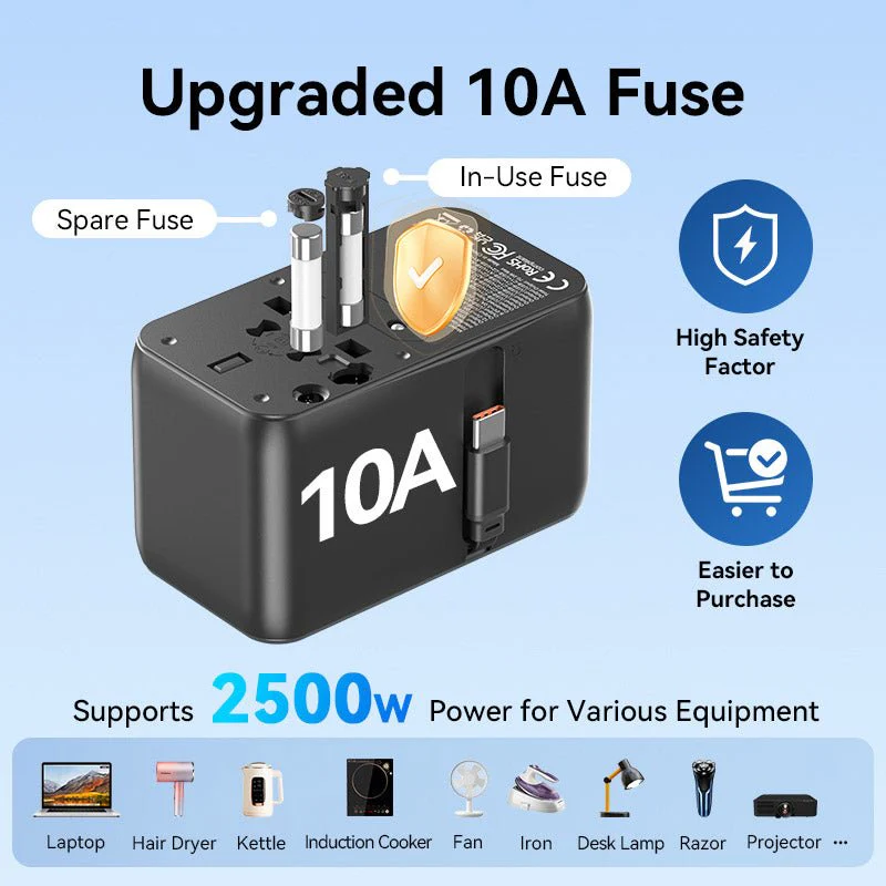Vention 3-Port USB (C + A + A) GaN Universal Travel Adapter (65W/60W/5W) with Built-in USB-C Cable Black - Image 7