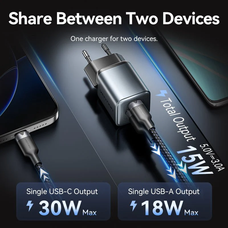 Vention 30W GaN Charger - Image 9