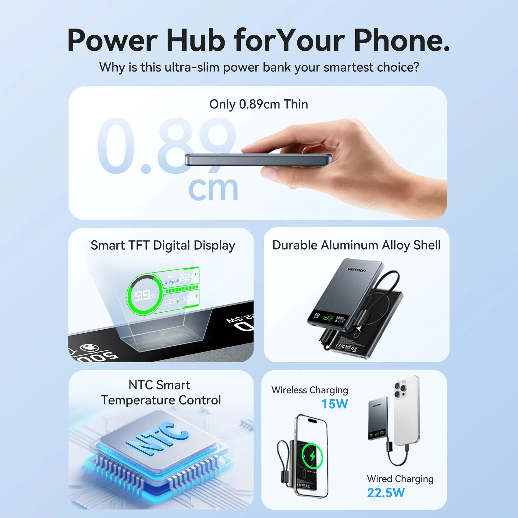 Vention 5000mAh Magnetic Wireless - Image 2