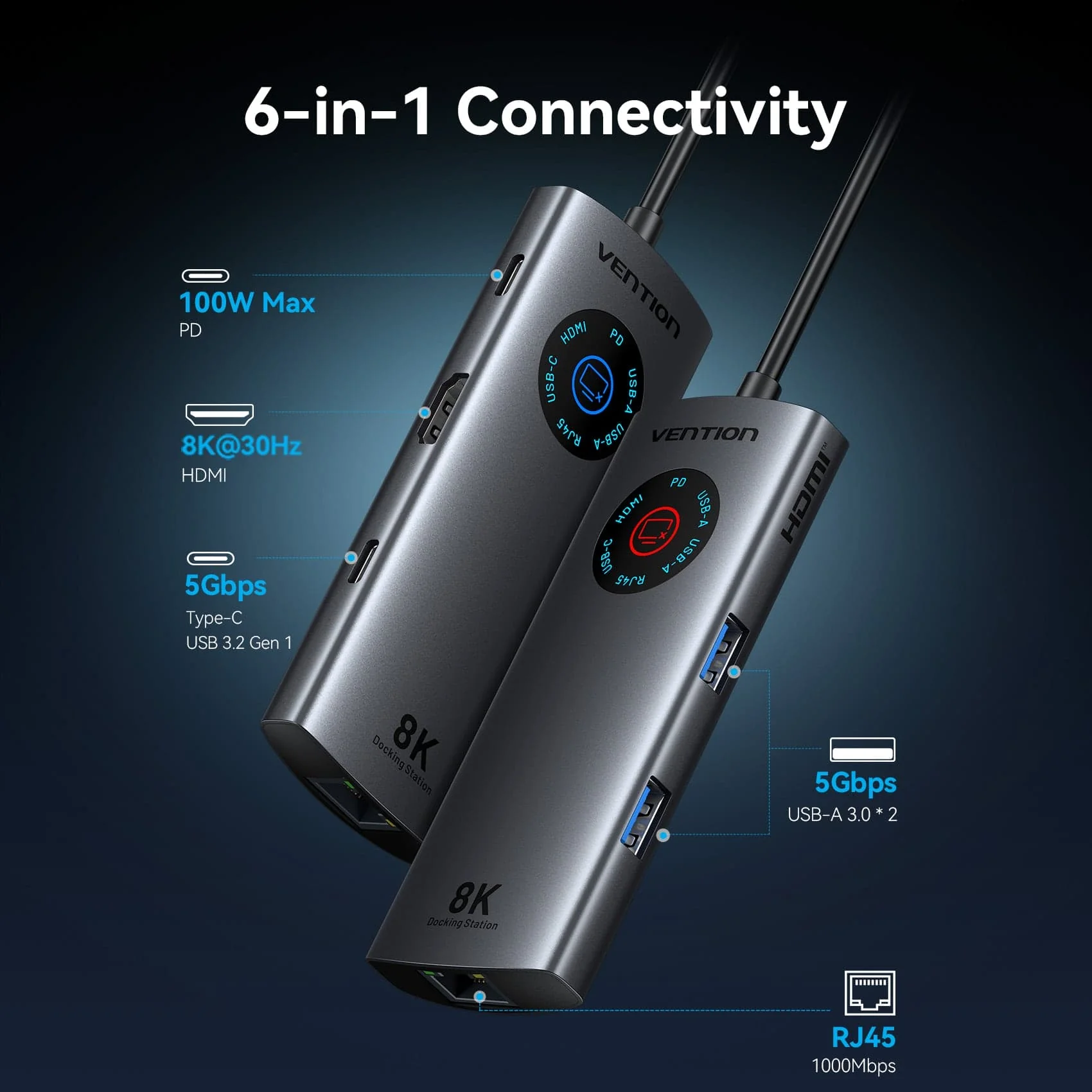Vention 6-in-1 USB-C 8K Docking Station with LED Display - Image 3