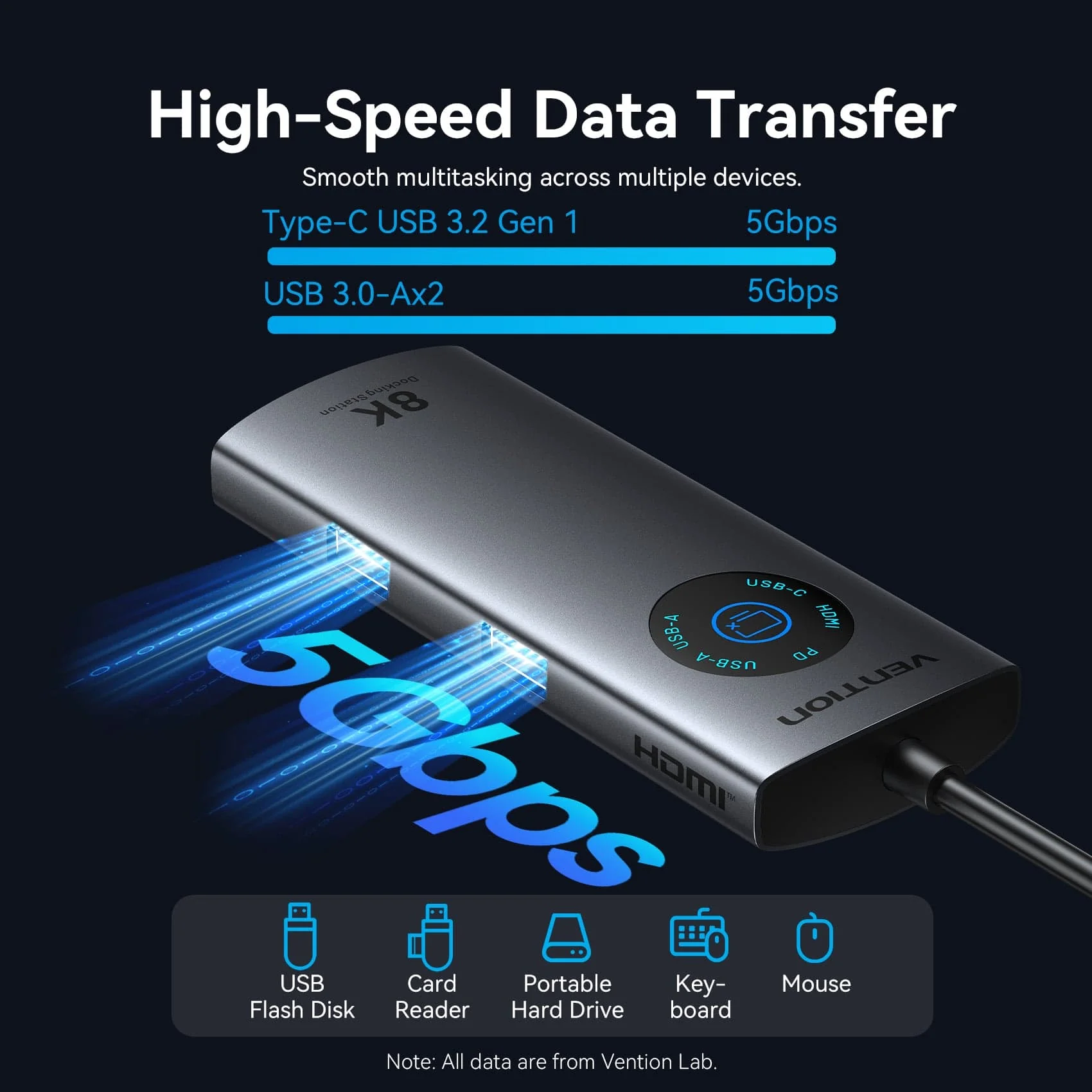 Vention 6-in-1 USB-C 8K Docking Station with LED Display - Image 6