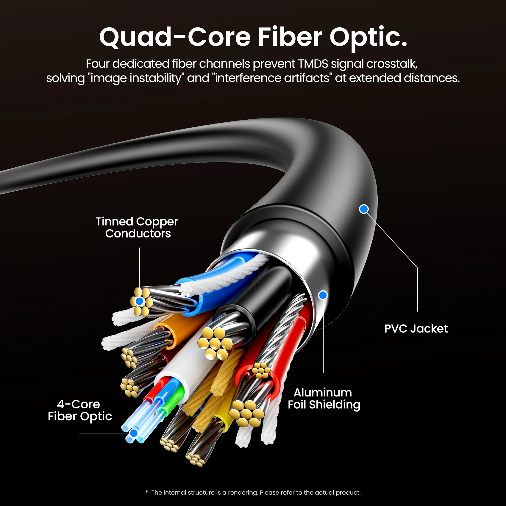 Vention 8K Fiber Optic HDMI Cable - Image 6
