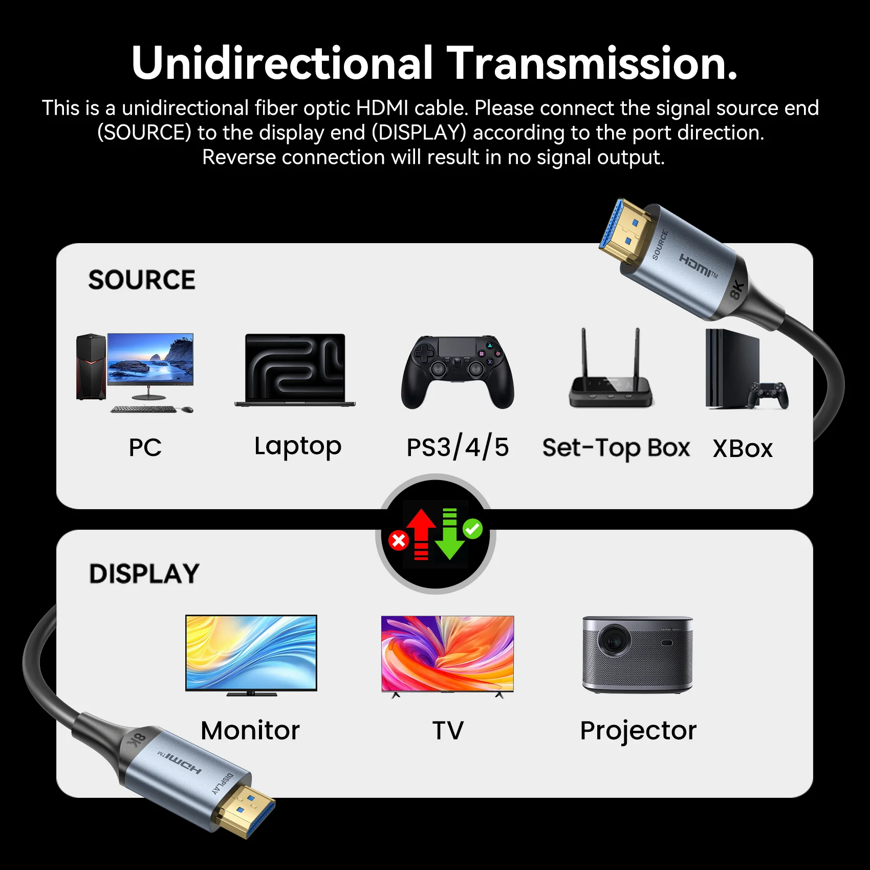 Vention 8K Fiber Optic HDMI Cable - Image 9