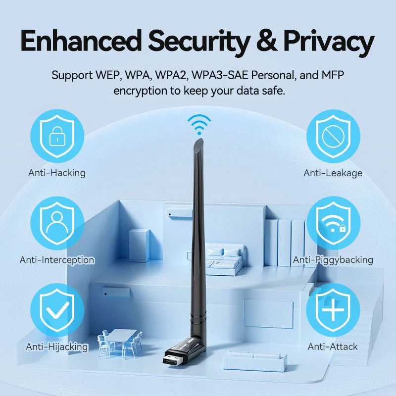 Vention AX300 USB Wi-Fi Single Band Adapter With High Gain Antenna Black - Image 12