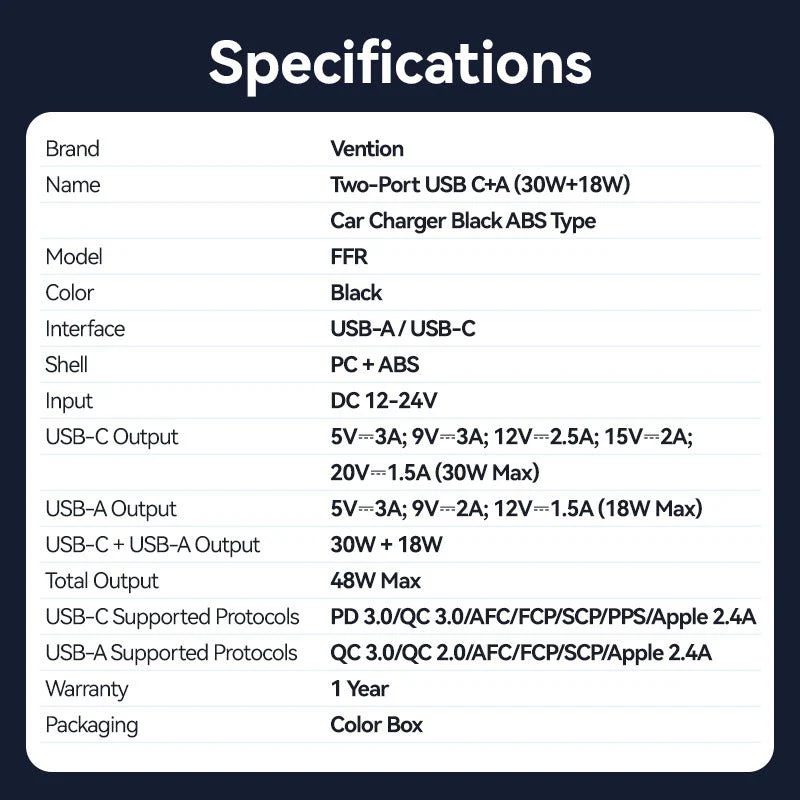 Vention Car Charger - Image 13