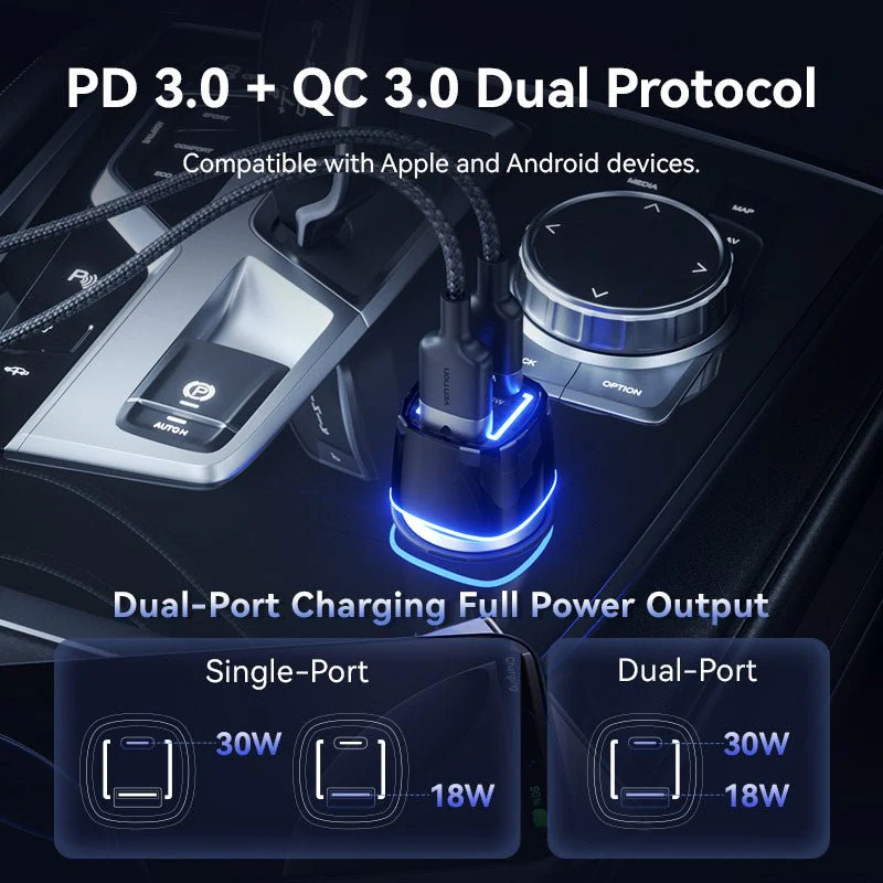 Vention Car Charger - Image 5