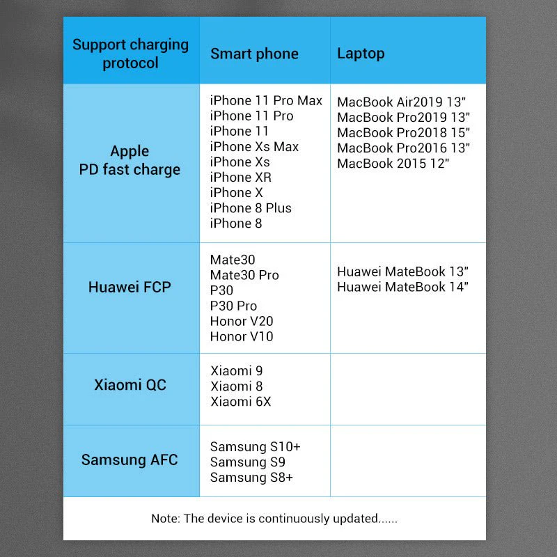 Vention Cotton Braided USB-C 3.1 Extension Cable - Image 12