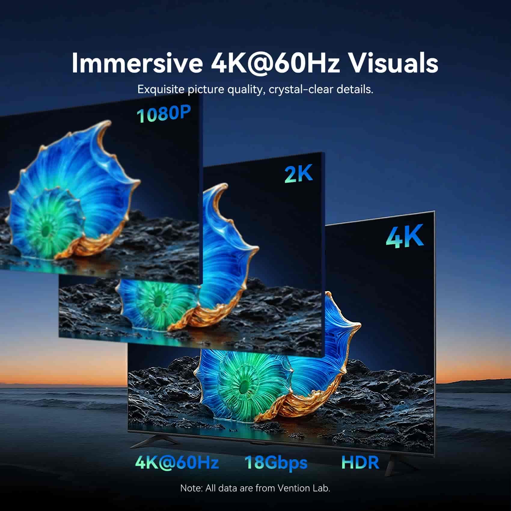 Vention HDMI™-A Male to Male 4K HD Right Angle Cable 270 Degree - Image 5