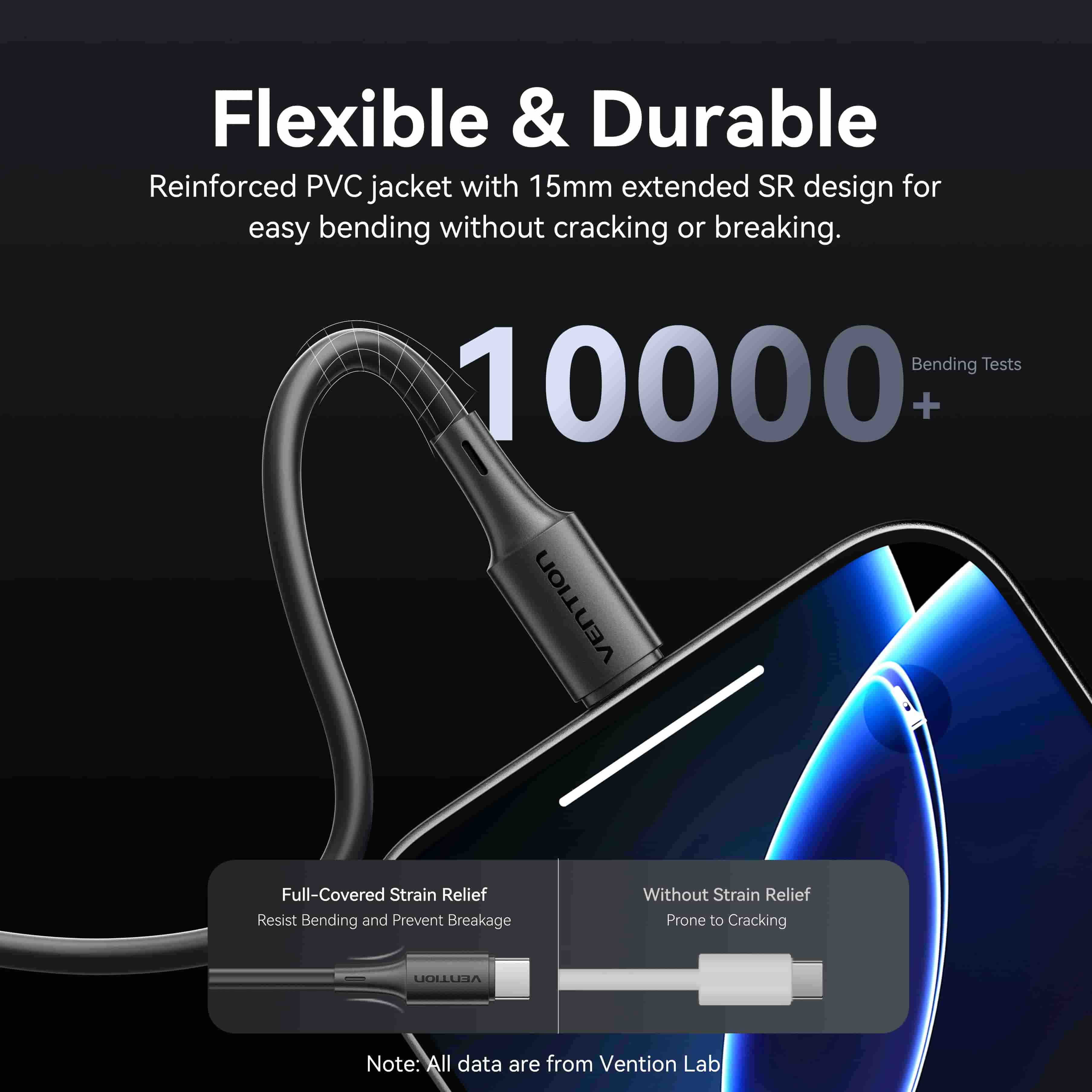 Vention USB 2.0 A Male to C Male 3A Cable 0.25M Black PVC Type - Image 8