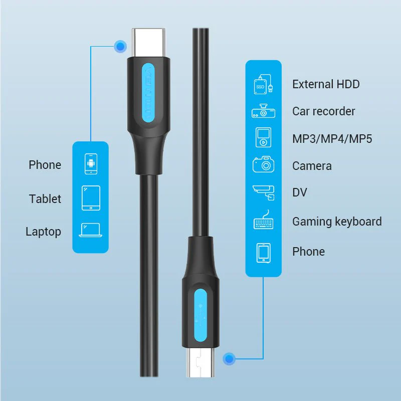 Vention USB 2.0 C Male to Mini-B Male 2A Cable - Image 12