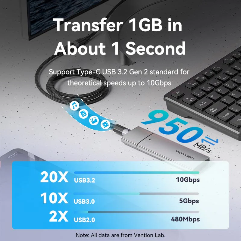 Vention USB 3.2 Gen2 C Male to C Female 10Gbps Extension Cable Aluminum Alloy Type - Image 6