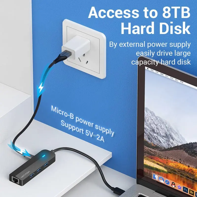 Vention 5-in-1 USB-C Hub - Image 3