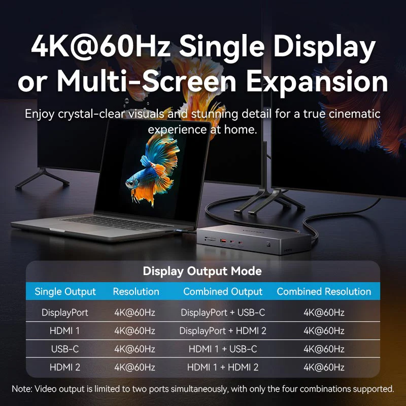 Vention 11-in-1 USB-C DisplayLink Docking Station - Image 8
