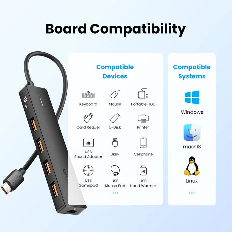 Vention USB-C to USB 3.2 Gen 2 Type-C*2 + USB 3.2 Gen 2 Type-A*2 + PD 10G Hub 0.15M Black - Image 9