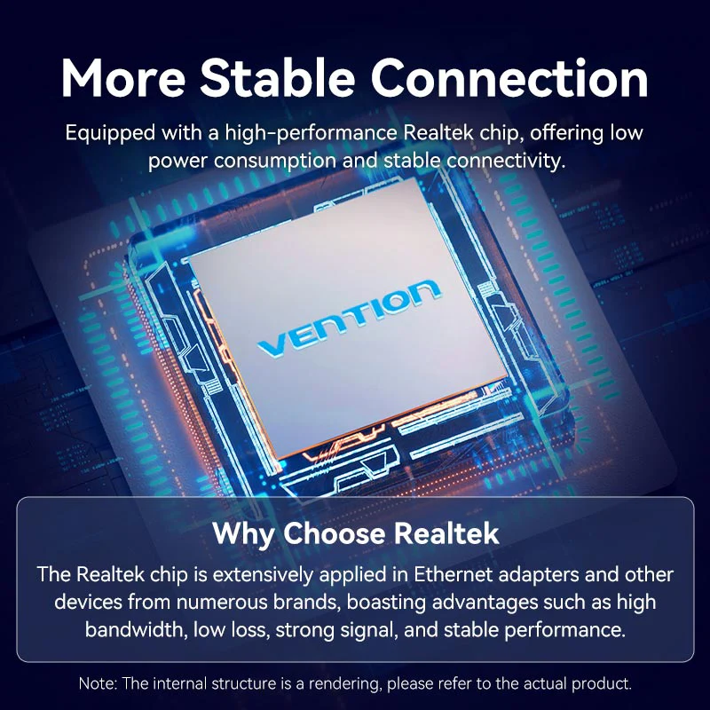 Vention USB-C/USB-A to Gigabit Ethernet Adapter - Image 10