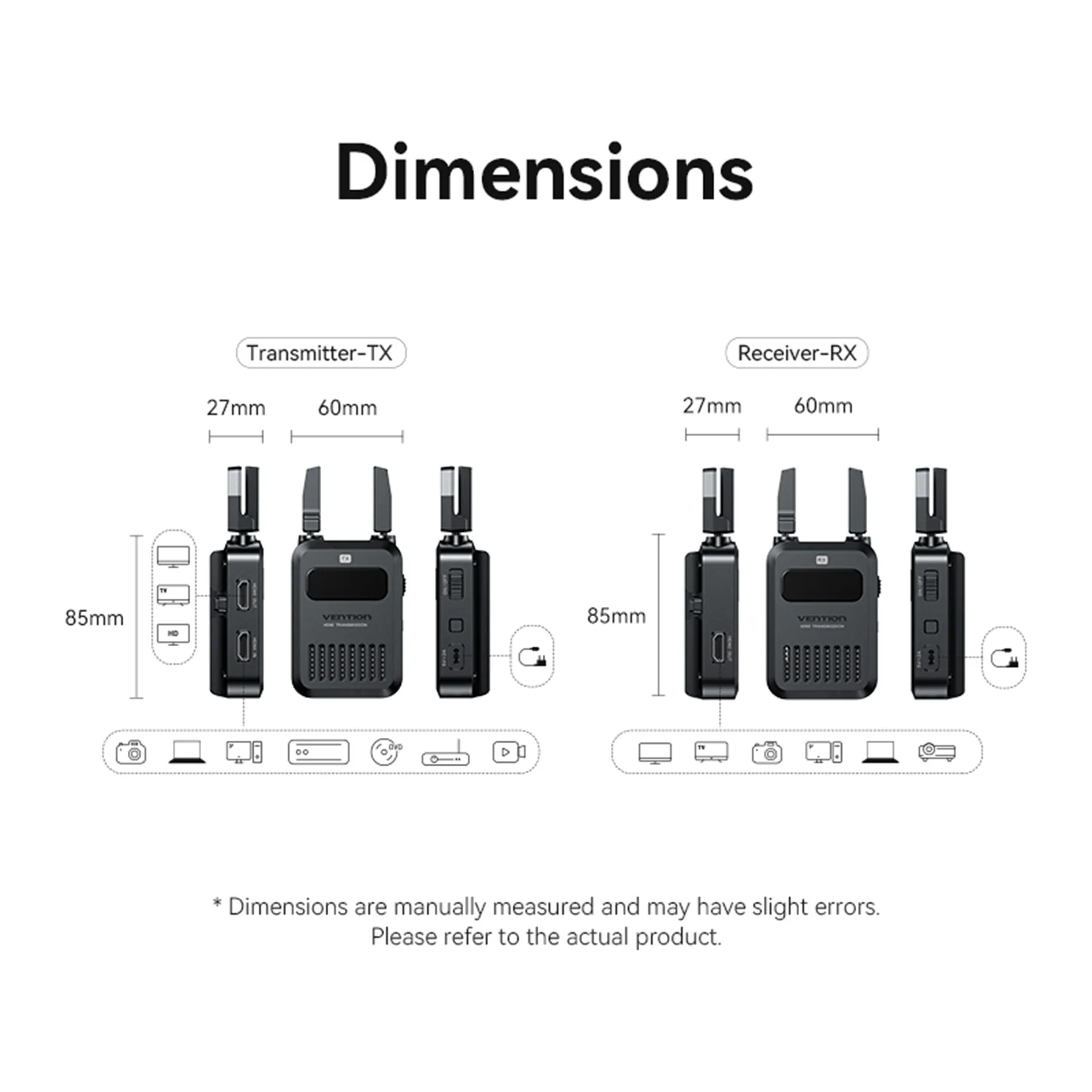 Vention Wireless HDMI Video Transmitter and Receiver - Image 11