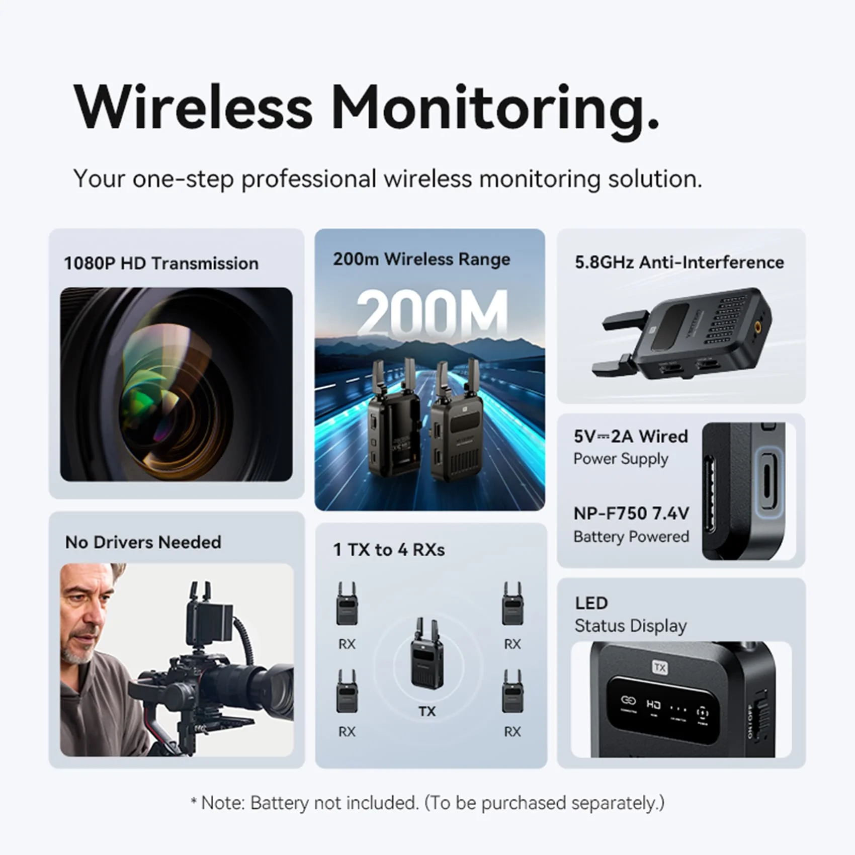 Vention Wireless HDMI Video Transmitter and Receiver - Image 3