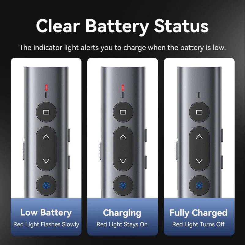 Vention Wireless PowerPoint Presentation Clicker with Green Laser Pointer - Image 15