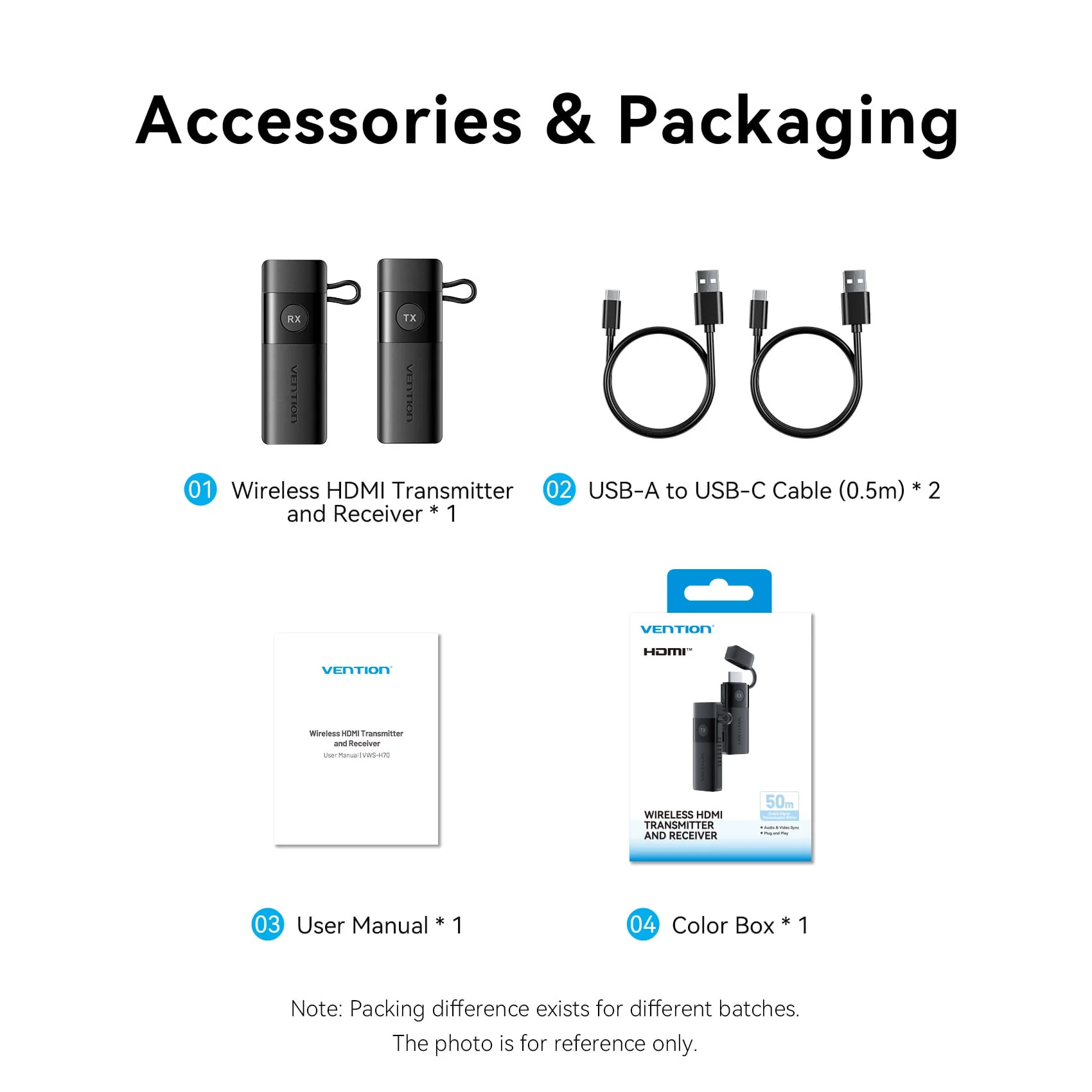 Vention Wireless HDMI™ Transmitter and Receiver - Image 16